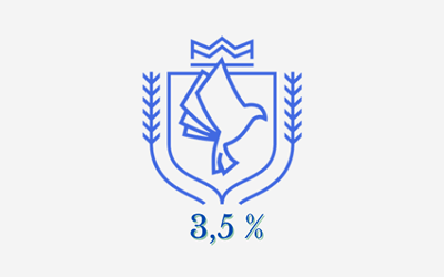 Susțineți activitatea Liceului direcționând 3,5% din impozitul anual