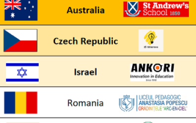 Locul IV mondial la concursul Accelium